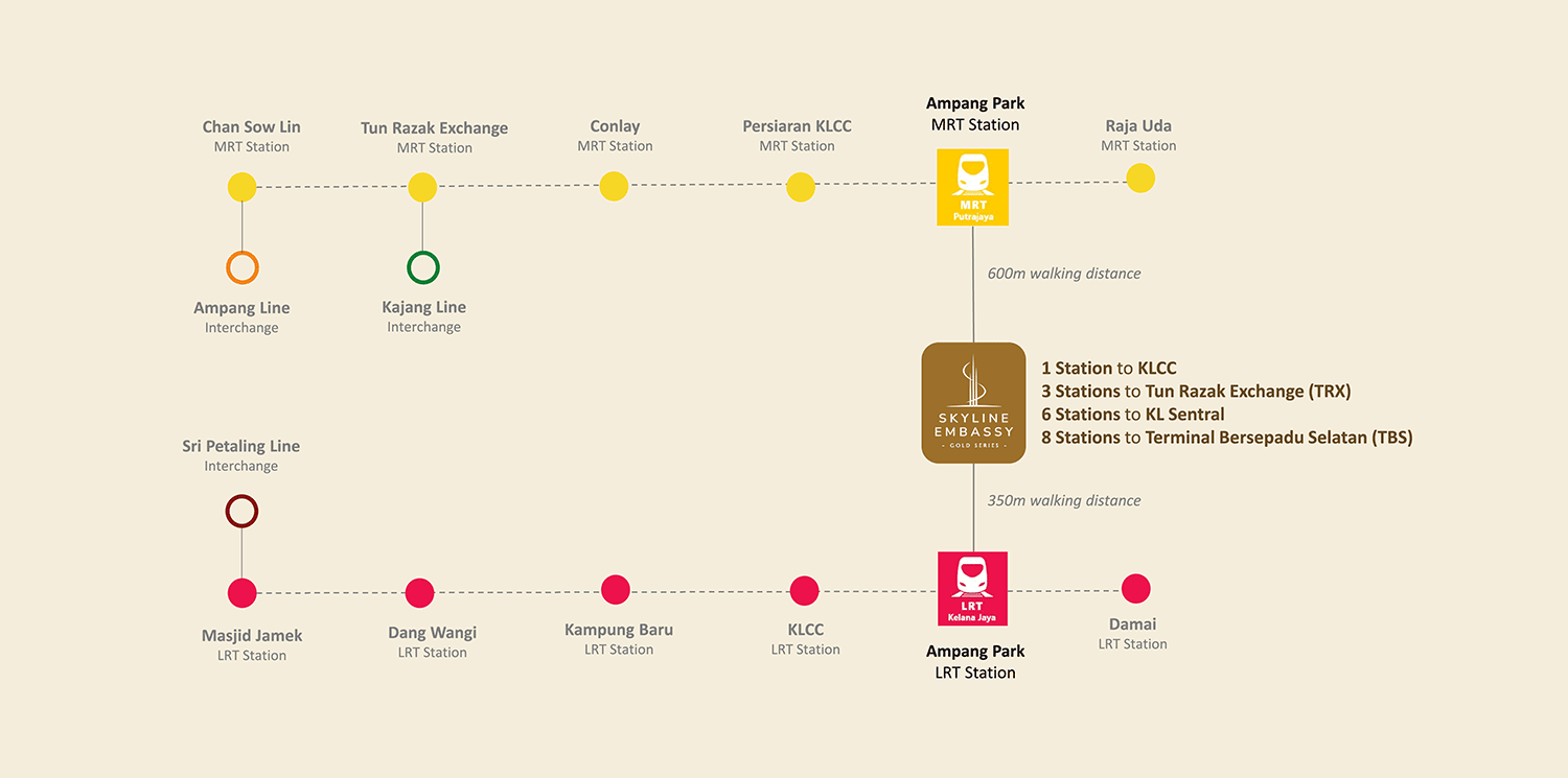 Skyline Embassy LOCATION